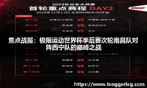 焦点战报：极限运动世界杯季后赛次轮南昌队对阵西宁队的巅峰之战